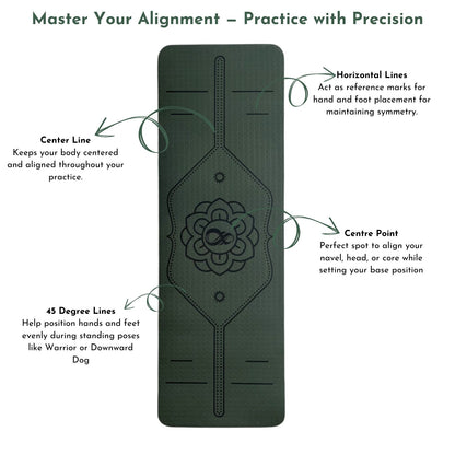 Sportwort 8mm TPE Alignment Yoga Mat | Non-Slip, Extra Thick Cushioning Mat for Yoga & Fitness – Olive Green